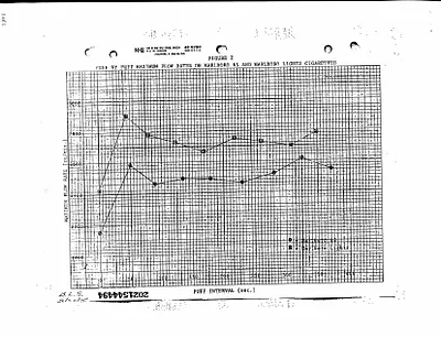 p. 49