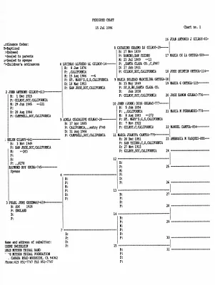 p. 4