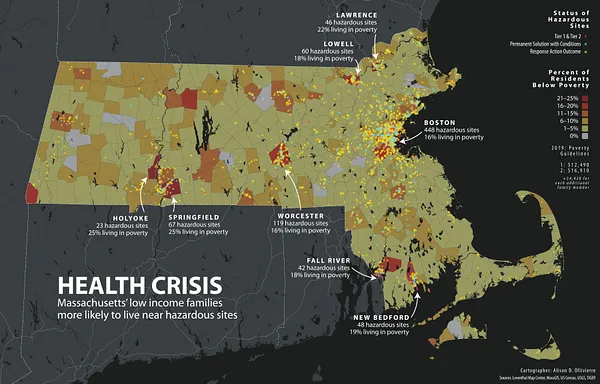 Health crisis