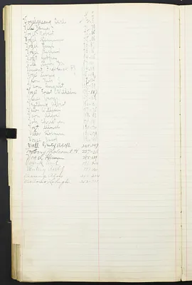 p. 48