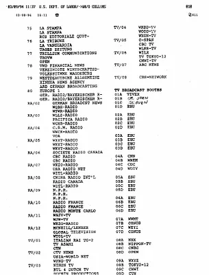 p. 21