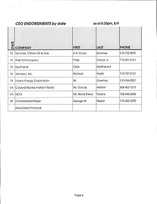 p. 13