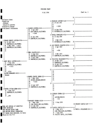 p. 19