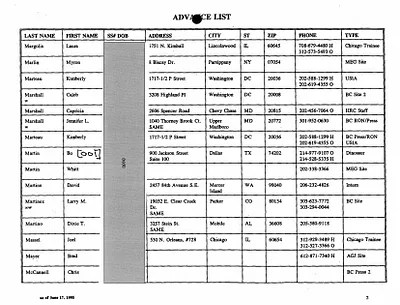 p. 5