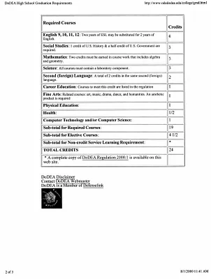 p. 34