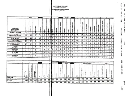 p. 30