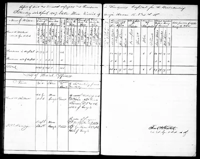 p. 54