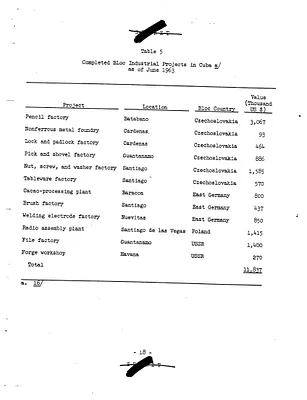 p. 58