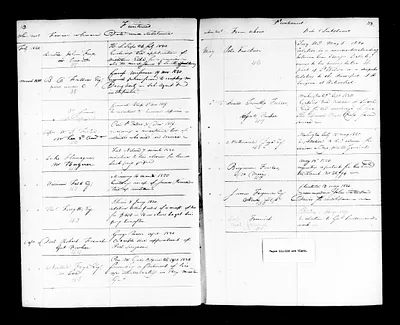 p. 55