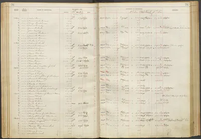 p. 28