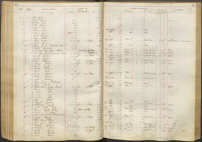 p. 45
