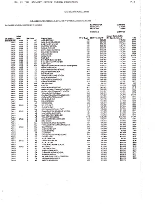 p. 49