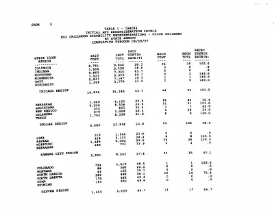 p. 13