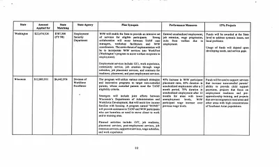 p. 28