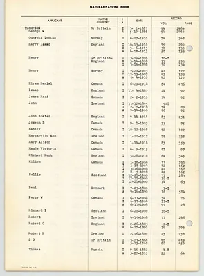 p. 14