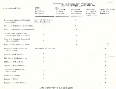 p. 58