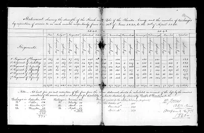 p. 28