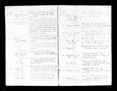p. 29