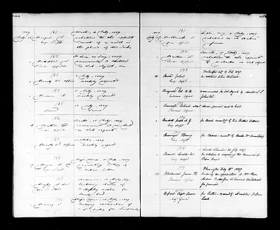 p. 29