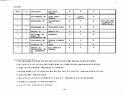 p. 12