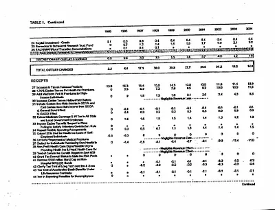 p. 58