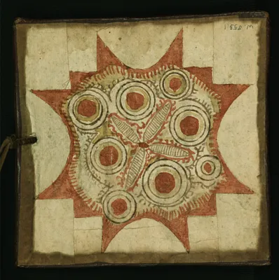 Binding from Qur'an