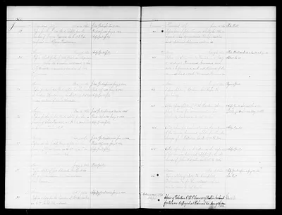p. 11