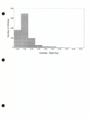 p. 42