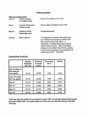 p. 50