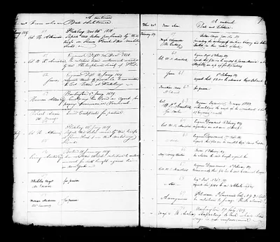 p. 13