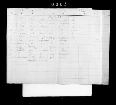 p. 15