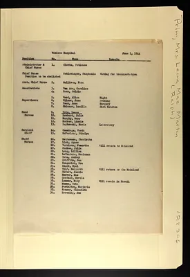 p. 15