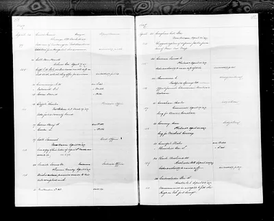 p. 54