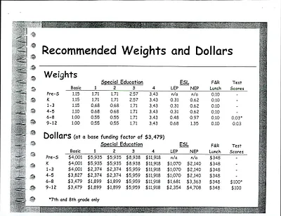 p. 30