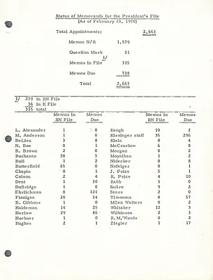 p. 11