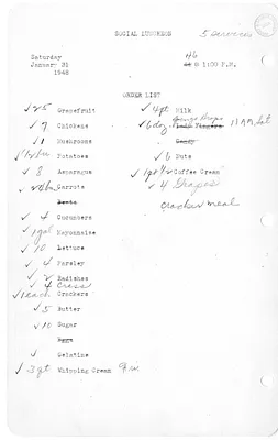Shopping List for Social Luncheon