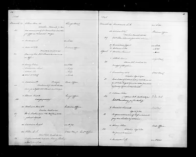 p. 15