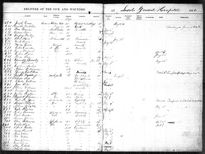 p. 22