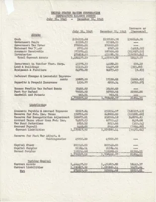 Table, July , 1945