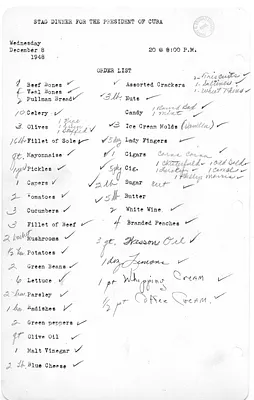 Shopping List for Stag Dinner for the President of Cuba