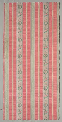 Length of Textile