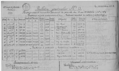 p. 3