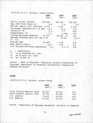 p. 17