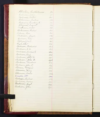p. 2