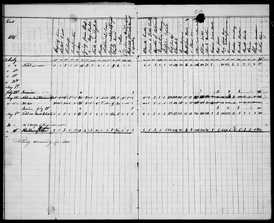 p. 14