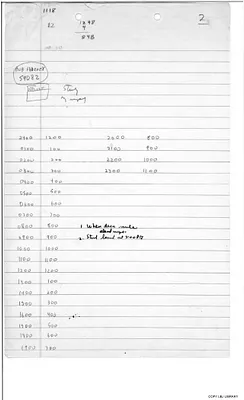 p. 13