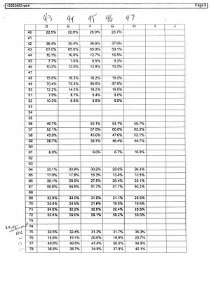 p. 7