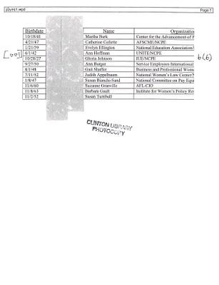 p. 22