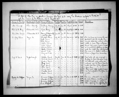 p. 5