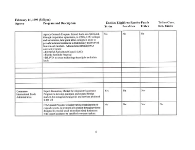 p. 16